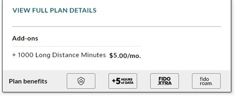 fido international ld minutes